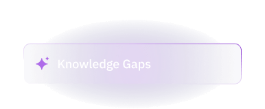 Understand gaps in Knowledge with Happeo Knowledge Engine